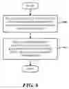 Fig. 07 - Transport high availability via acknowledge management