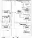 Fig. 01 - Managing a unified communication storage server from an end user email reader