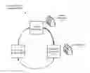 Fig. 01 - Methods, apparatus, and systems for exchanging information between excavators and other entities associated with underground facility locate and marking operations