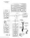 Fig. 03 - Methods, apparatus, and systems for exchanging information between excavators and other entities associated with underground facility locate and marking operations