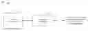 Fig. 01 - Reliable messaging instruction