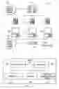 Fig. 02 - System and method for performing signaling on behalf of a stateless client