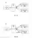 Fig. 05 - Network address translation type for flexible neighbor selection in overlay networks