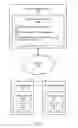 Fig. 02 - Systems for providing customer-selected solutions for multiple datacenter website hosting