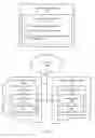 Fig. 03 - Systems for providing customer-selected solutions for multiple datacenter website hosting