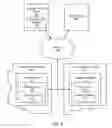 Fig. 04 - Systems for providing customer-selected solutions for multiple datacenter website hosting