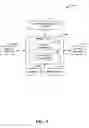 Fig. 06 - COMPREHENSIVE POLICY FRAMEWORK FOR CONVERGED TELECOMMUNICATIONS NETWORKS