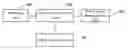 Fig. 01 - Apparatus and method for controlling flow of a service node