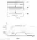 Fig. 03 - Apparatus and method for controlling flow of a service node