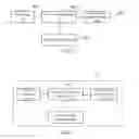 Fig. 04 - Apparatus and method for controlling flow of a service node