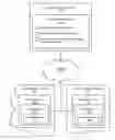Fig. 01 - Providing customer-selected solutions for multiple datacenter website hosting
