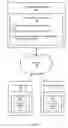 Fig. 02 - Providing customer-selected solutions for multiple datacenter website hosting
