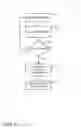 Fig. 02 - Virtual machine address management