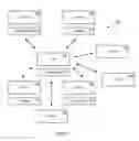 Fig. 02 - METHOD AND APPARATUS FOR SERVICE LOCALIZATION