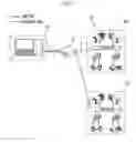 Fig. 02 - Network connection system