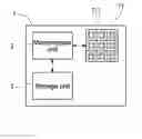 Fig. 01 - FUNCTION EXPANSION METHOD FOR ELECTRONIC PRODUCT AND DEVICE THEREOF