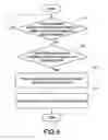 Fig. 07 - FUNCTION EXPANSION METHOD FOR ELECTRONIC PRODUCT AND DEVICE THEREOF