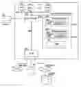 Fig. 01 - Method for speeding up page table address update on virtual machine
