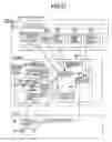 Fig. 22 - Method for speeding up page table address update on virtual machine