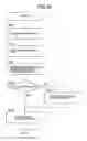 Fig. 40 - Method for speeding up page table address update on virtual machine