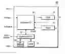 Fig. 01 - Method to rewrite flash memory with exclusively activated two blocks and optical transceiver implementing controller performing the same