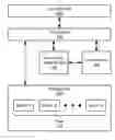 Fig. 01 - Method and system for caching data in a storgae system