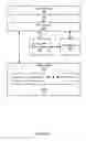 Fig. 02 - Method and system for caching data in a storgae system