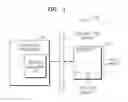 Fig. 02 - EMBEDDED SYSTEM FOR MANAGING DYNAMIC MEMORY AND METHODS OF DYNAMIC MEMORY MANAGEMENT