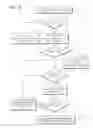 Fig. 08 - EMBEDDED SYSTEM FOR MANAGING DYNAMIC MEMORY AND METHODS OF DYNAMIC MEMORY MANAGEMENT