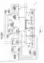 Fig. 02 - Debug control for snoop operations in a multiprocessor system and method thereof