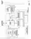 Fig. 06 - Method for debugger initiated coherency transactions using a shared coherency manager
