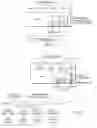 Fig. 03 - Cache-line based notification
