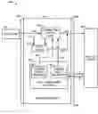Fig. 01 - Method, system, and apparatus for supporting limited address mode memory access