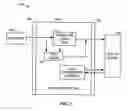 Fig. 02 - Method, system, and apparatus for supporting limited address mode memory access