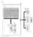 Fig. 07 - Apparatus utilizing efficient hardware implementation of shadow registers and method thereof