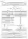 Fig. 03 - Pipelined microprocessor with fast conditional branch instructions based on static exception state