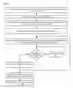 Fig. 09 - Pipelined microprocessor with fast conditional branch instructions based on static exception state