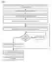 Fig. 09 - Pipelined microprocessor with fast conditional branch instructions based on static microcode-implemented instruction state