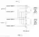 Fig. 10 - Register renaming system using multi-bank physical register mapping table and method thereof