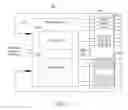 Fig. 14 - Register renaming system using multi-bank physical register mapping table and method thereof
