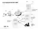 Fig. 02 - DEVICES, SYSTEMS AND METHODS FOR SECURE VERIFICATION OF USER IDENTITY
