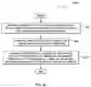 Fig. 09 - System, method and program product for communicating a privacy policy associated with a biometric reference template