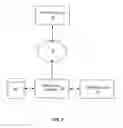 Fig. 02 - Method and system for file-system based caching