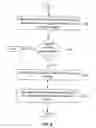 Fig. 07 - Method and system for file-system based caching