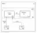Fig. 01 - Method and system for protecting against access to a machine code of a device