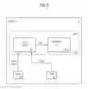 Fig. 04 - Method and system for protecting against access to a machine code of a device