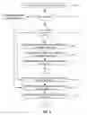 Fig. 07 - System and method of efficiently generating and sending bulk emails
