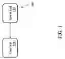 Fig. 02 - System and method of error reporting