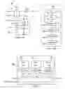 Fig. 08 - Selecting scan test/TAP with FF receiving lock in and update-IR