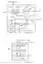 Fig. 22 - Selecting scan test/TAP with FF receiving lock in and update-IR